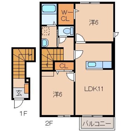 布施屋駅 徒歩8分 2階の物件間取画像